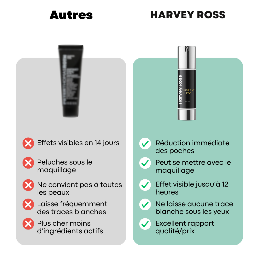 Harvey Ross - Instant Lift