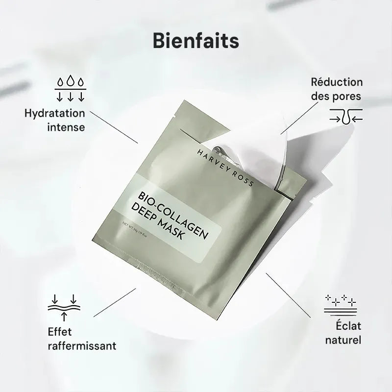 Lot de Masques Régénérants Bio-Collagen